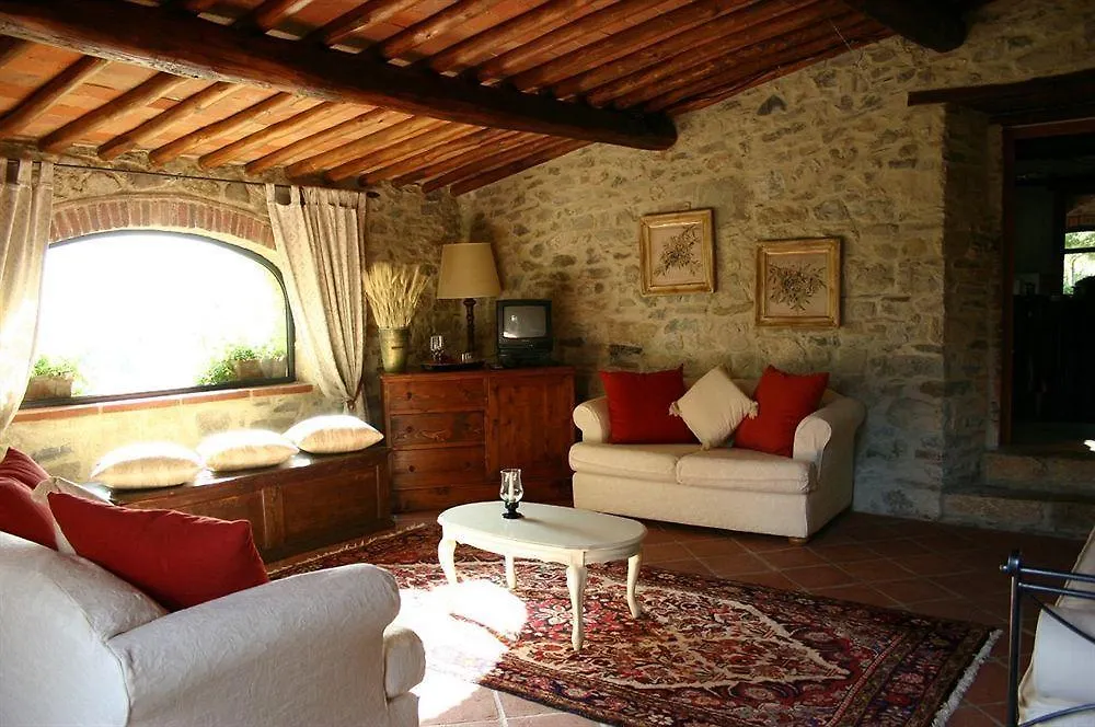 Borgo Livernano Radda In Chianti