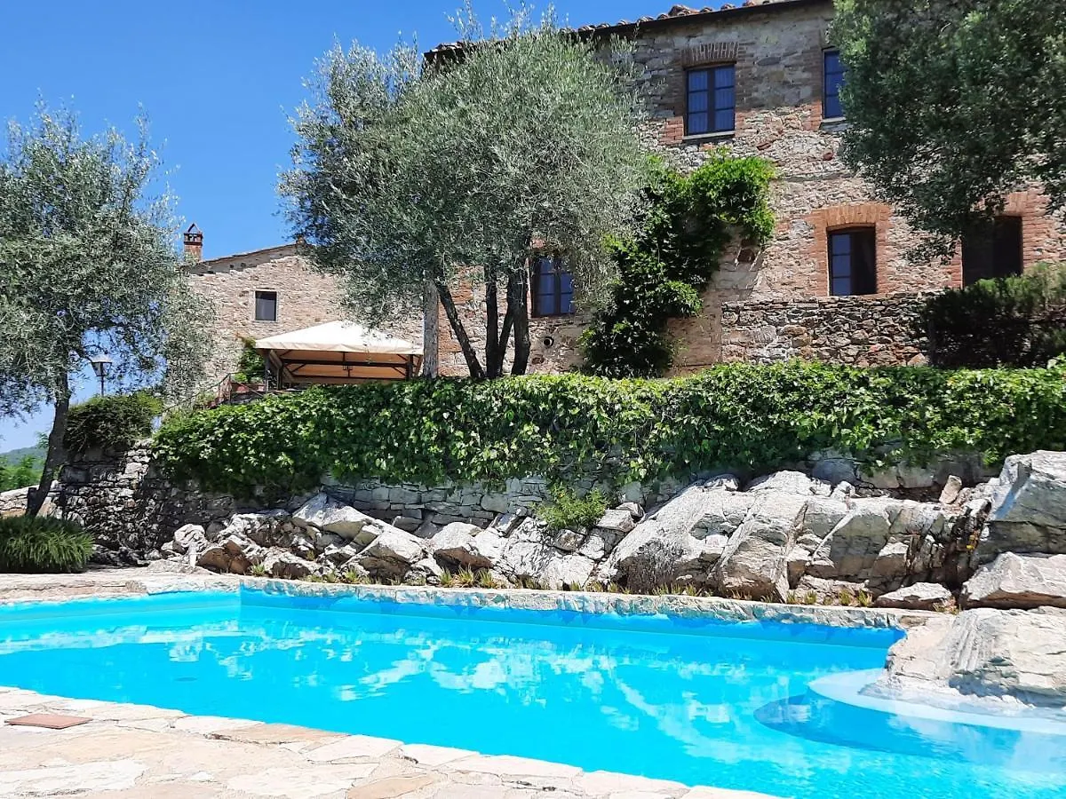 Borgo Livernano Radda in Chianti