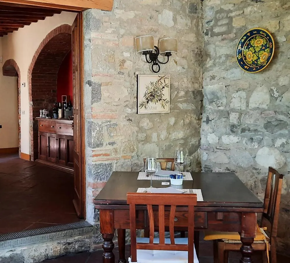 Borgo Livernano ラッダ・イン・キアンティ ファームステイ