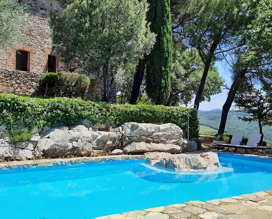Farm stay Borgo Livernano Radda in Chianti Italy