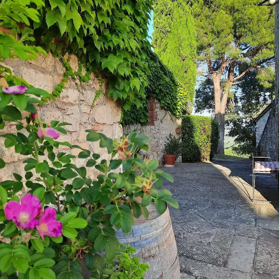 Borgo Livernano ラッダ・イン・キアンティ