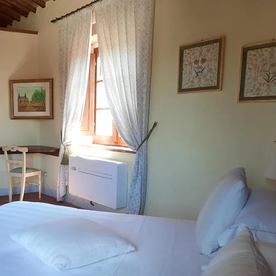 Borgo Livernano ラッダ・イン・キアンティ 0*,