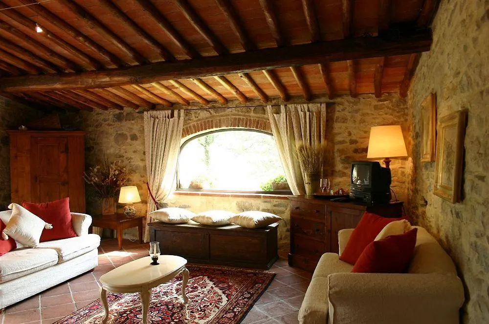 Borgo Livernano Radda in Chianti Italy